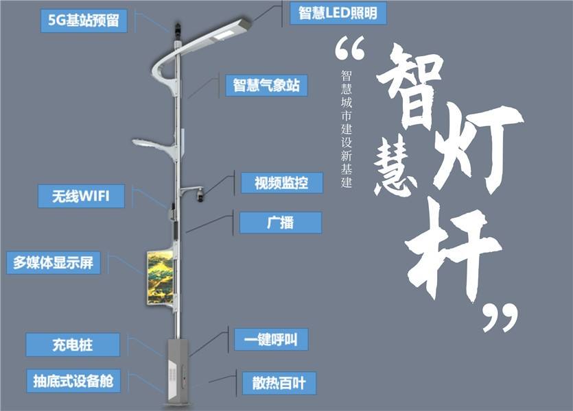 智慧灯杆整体解决方案,未来的趋势!